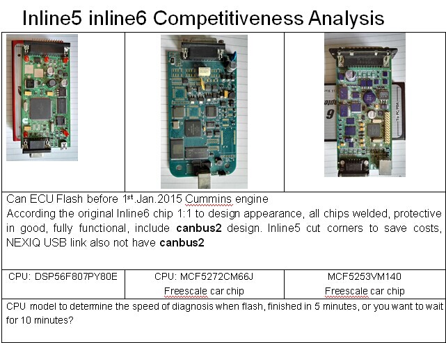 Inline5 inline6 Analiza konkurencyjności Wyświetlanie 1