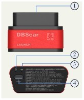 Uruchom złącze DBSCAR X431 Pro