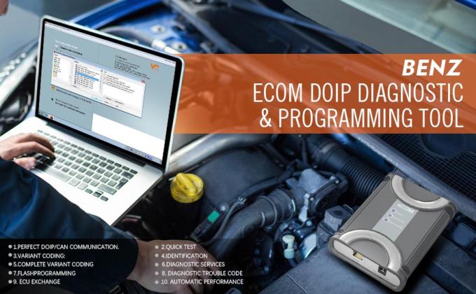 Narzędzie do diagnostyki i programowania Benz ECOM Doip